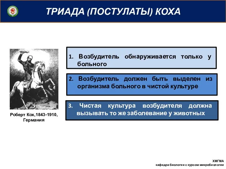 ТРИАДА (ПОСТУЛАТЫ) КОХА ХМГМА кафедра биологии с курсом микробиологии 3. Чистая