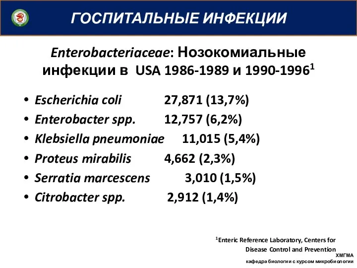 ГОСПИТАЛЬНЫЕ ИНФЕКЦИИ Enterobacteriaceae: Нозокомиальные инфекции в USA 1986-1989 и 1990-19961 Escherichia