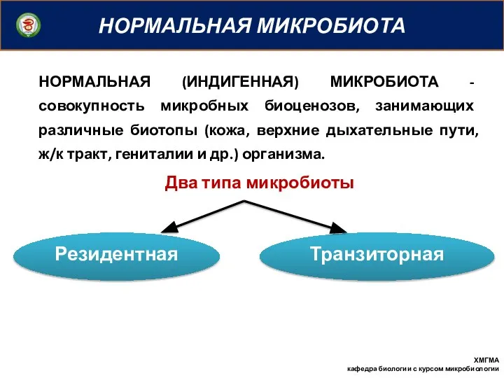 НОРМАЛЬНАЯ МИКРОБИОТА ХМГМА кафедра биологии с курсом микробиологии НОРМАЛЬНАЯ (ИНДИГЕННАЯ) МИКРОБИОТА