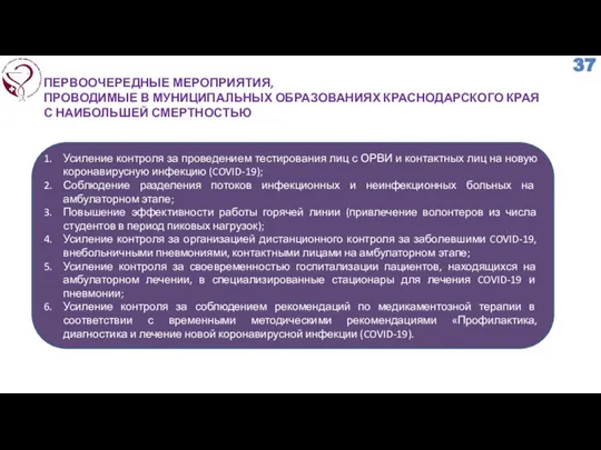 ПЕРВООЧЕРЕДНЫЕ МЕРОПРИЯТИЯ, ПРОВОДИМЫЕ В МУНИЦИПАЛЬНЫХ ОБРАЗОВАНИЯХ КРАСНОДАРСКОГО КРАЯ С НАИБОЛЬШЕЙ СМЕРТНОСТЬЮ