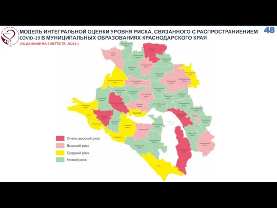 МОДЕЛЬ ИНТЕГРАЛЬНОЙ ОЦЕНКИ УРОВНЯ РИСКА, СВЯЗАННОГО С РАСПРОСТРАНИЕНИЕМ COVID-19 В МУНИЦИПАЛЬНЫХ