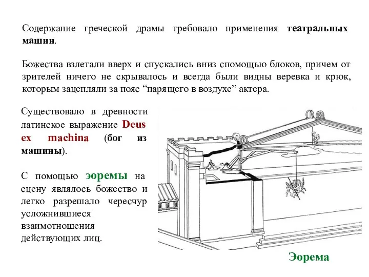 Содержание греческой драмы требовало применения театральных машин. Божества взлетали вверх и