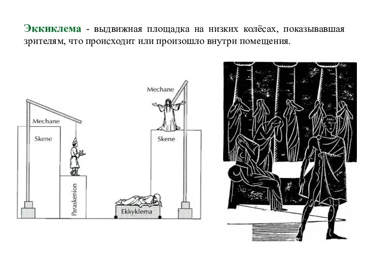 Эккиклема - выдвижная площадка на низких колёсах, показывавшая зрителям, что происходит или произошло внутри помещения.