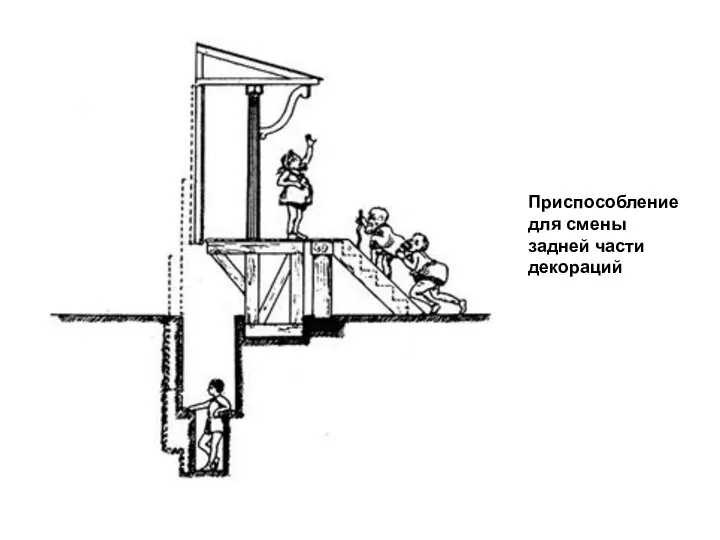 Приспособление для смены задней части декораций