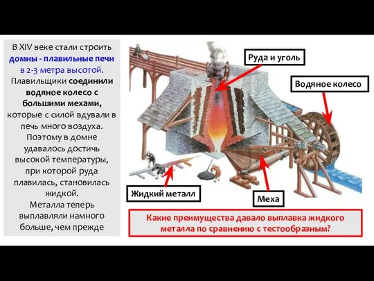 В XIV веке стали строить домны - плавильные печи в 2-3