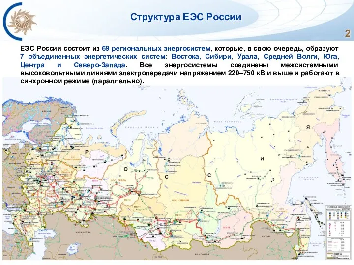 Структура ЕЭС России ЕЭС России состоит из 69 региональных энергосистем, которые,