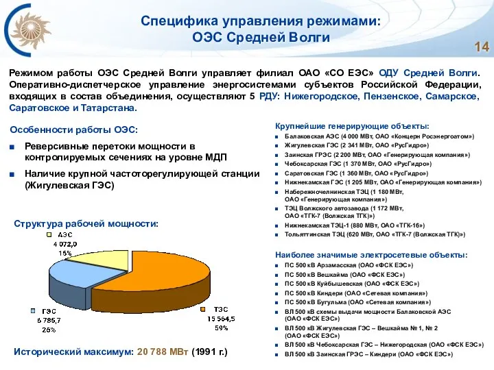 Специфика управления режимами: ОЭС Средней Волги Особенности работы ОЭС: Реверсивные перетоки