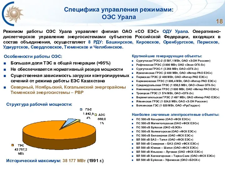 Особенности работы ОЭС: Большая доля ТЭС в общей генерации (≈95%) Не