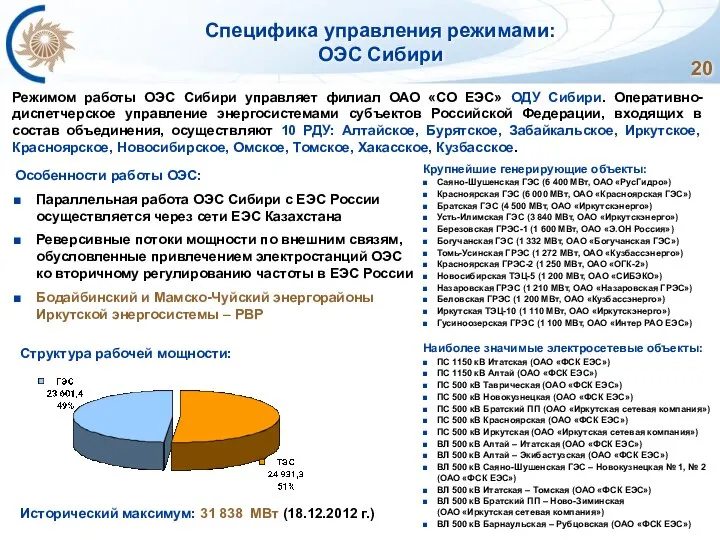 Специфика управления режимами: ОЭС Сибири Режимом работы ОЭС Сибири управляет филиал