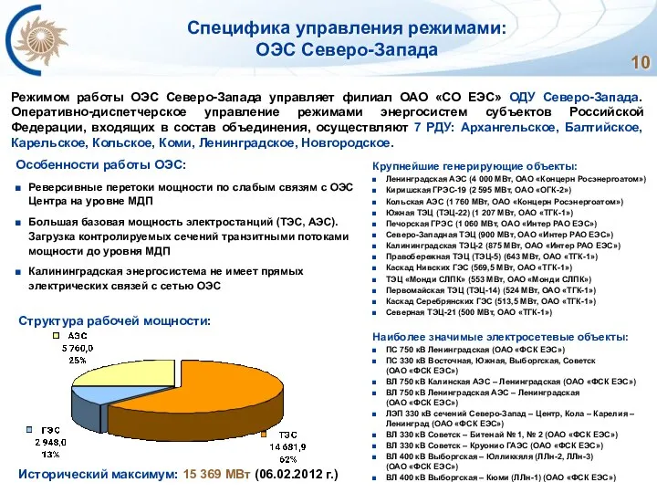 Особенности работы ОЭС: Реверсивные перетоки мощности по слабым связям с ОЭС