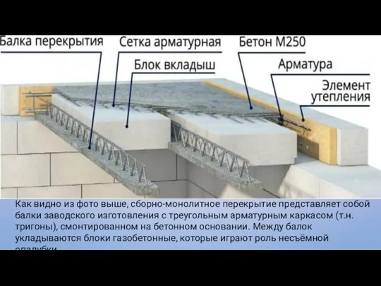 Как видно из фото выше, сборно-монолитное перекрытие представляет собой балки заводского