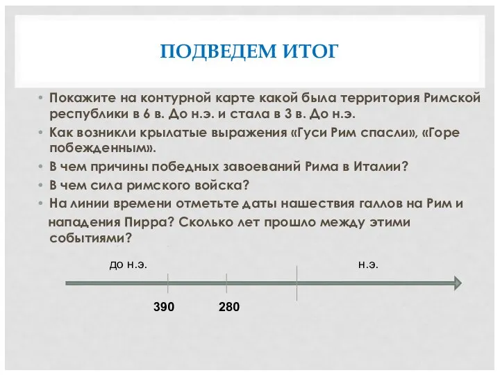 ПОДВЕДЕМ ИТОГ Покажите на контурной карте какой была территория Римской республики