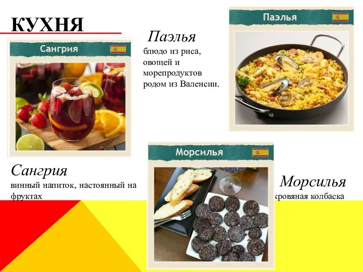 КУХНЯ Паэлья блюдо из риса, овощей и морепродуктов родом из Валенсии.