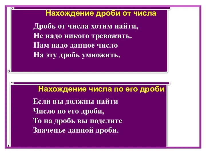 Дробь от числа хотим найти, Не надо никого тревожить. Нам надо