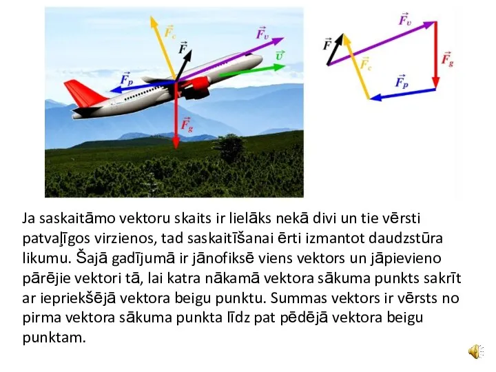 Ja saskaitāmo vektoru skaits ir lielāks nekā divi un tie vērsti