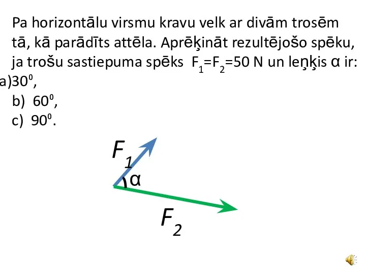 F1 F2 α Pa horizontālu virsmu kravu velk ar divām trosēm