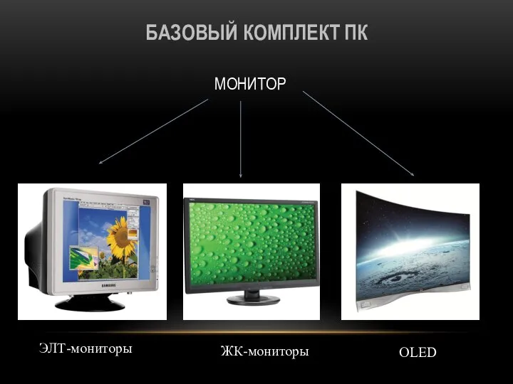 МОНИТОР БАЗОВЫЙ КОМПЛЕКТ ПК ЭЛТ-мониторы ЖК-мониторы OLED