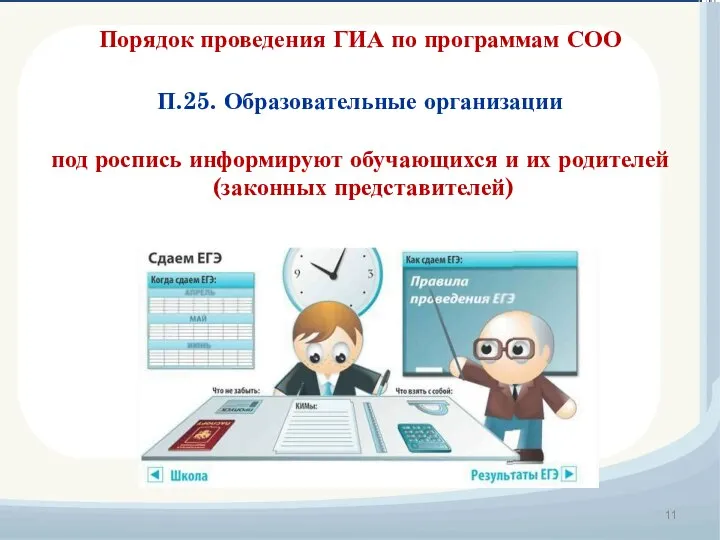 Порядок проведения ГИА по программам СОО П.25. Образовательные организации под роспись