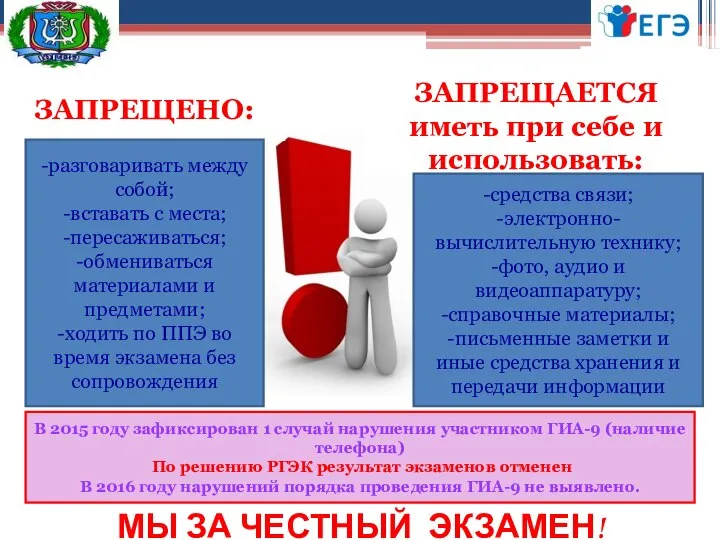 ЗАПРЕЩЕНО: -разговаривать между собой; -вставать с места; -пересаживаться; -обмениваться материалами и