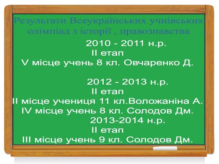 Результати Всеукраїнських учнівських олімпіад з історії , правознавства 2010 - 2011