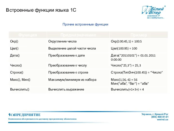 Встроенные функции языка 1С Прочие встроенные функции