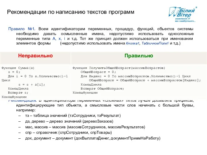 Рекомендации по написанию текстов программ Правило №1. Всем идентификаторам переменных, процедур,