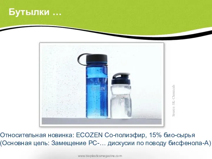 Source: SK-Chemicals Относительная новинка: ECOZEN Co-полиэфир, 15% био-сырья (Основная цель: Замещение