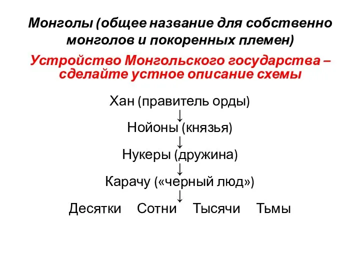 Монголы (общее название для собственно монголов и покоренных племен) Устройство Монгольского