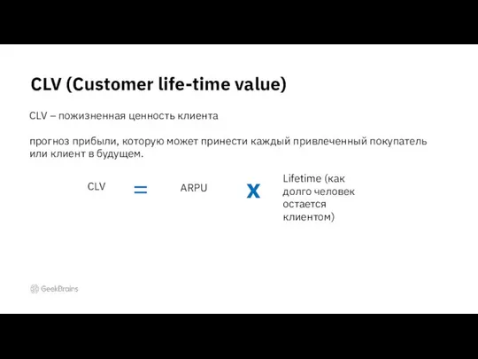CLV (Customer life-time value) CLV CLV – пожизненная ценность клиента прогноз