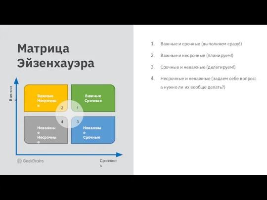 Важные и срочные (выполняем сразу!) Важные и несрочные (планируем!) Срочные и