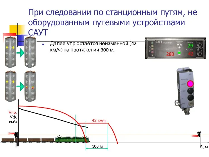 При следовании по станционным путям, не оборудованным путевыми устройствами САУТ Далее