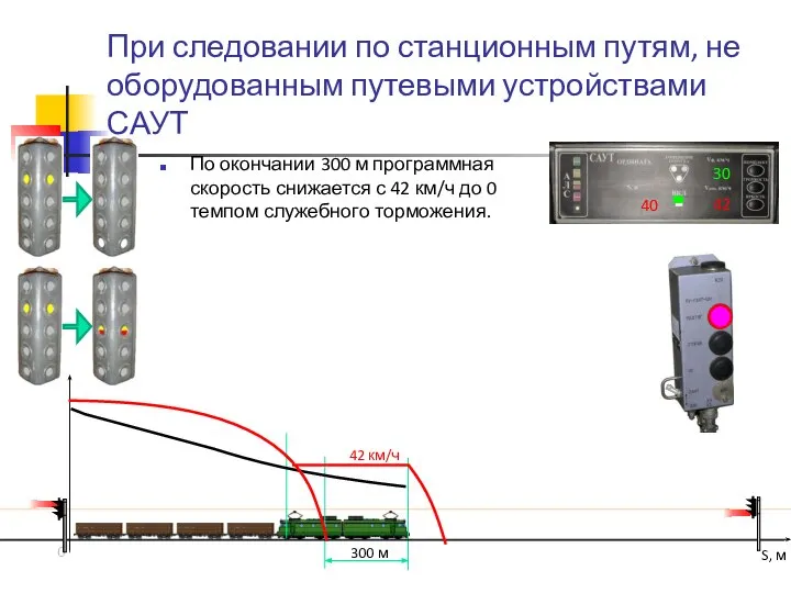 При следовании по станционным путям, не оборудованным путевыми устройствами САУТ По