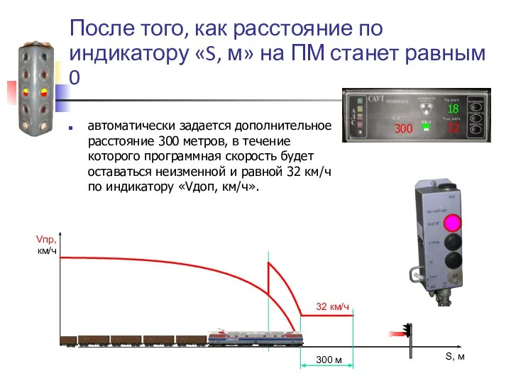 После того, как расстояние по индикатору «S, м» на ПМ станет