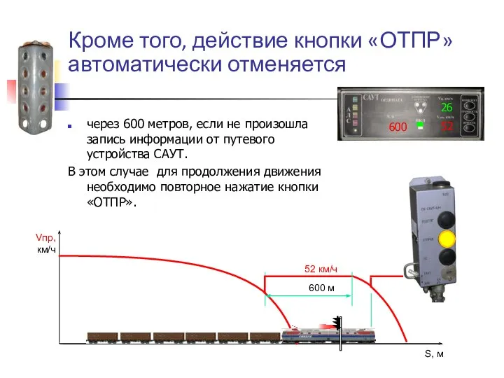 Кроме того, действие кнопки «ОТПР» автоматически отменяется через 600 метров, если
