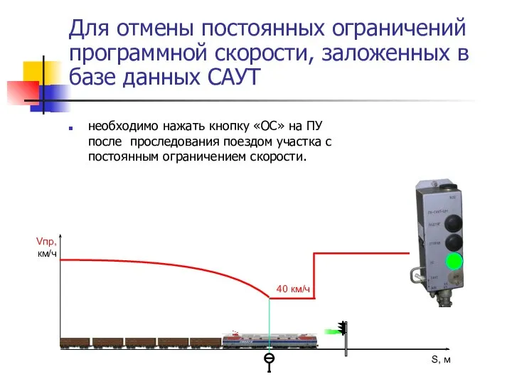 Для отмены постоянных ограничений программной скорости, заложенных в базе данных САУТ