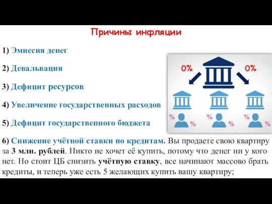 Причины инфляции 1) Эмиссия денег 2) Девальвация 3) Дефицит ресурсов 4)