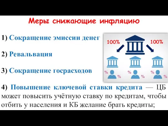 Меры снижающие инфляцию 1) Сокращение эмиссии денег 2) Ревальвация 3) Сокращение