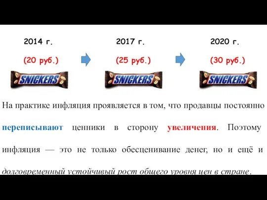 На практике инфляция проявляется в том, что продавцы постоянно переписывают ценники