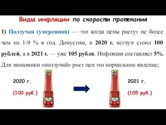 Виды инфляции по скорости протекания 1) Ползучая (умеренная) — это когда