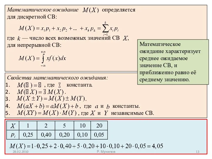 Математическое ожидание характеризует среднее ожидаемое значение СВ, и приближенно равно её среднему значению. 28.02.2010 Р. Мунипов