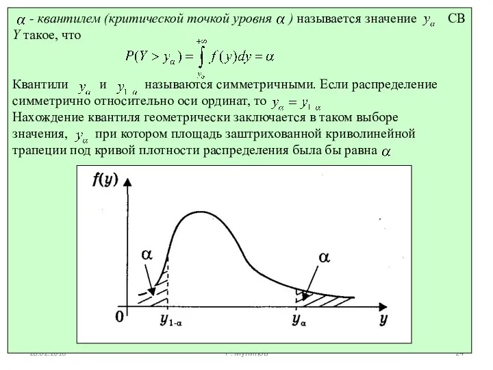 28.02.2010 Р. Мунипов