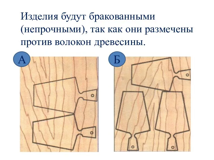 Изделия будут бракованными (непрочными), так как они размечены против волокон древесины. А Б