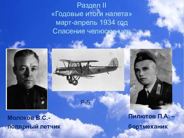 Раздел II «Годовые итоги налета» март-апрель 1934 год Спасение челюскинцев Молоков