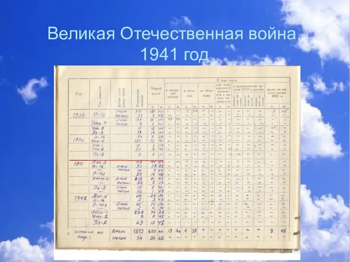 Великая Отечественная война. 1941 год