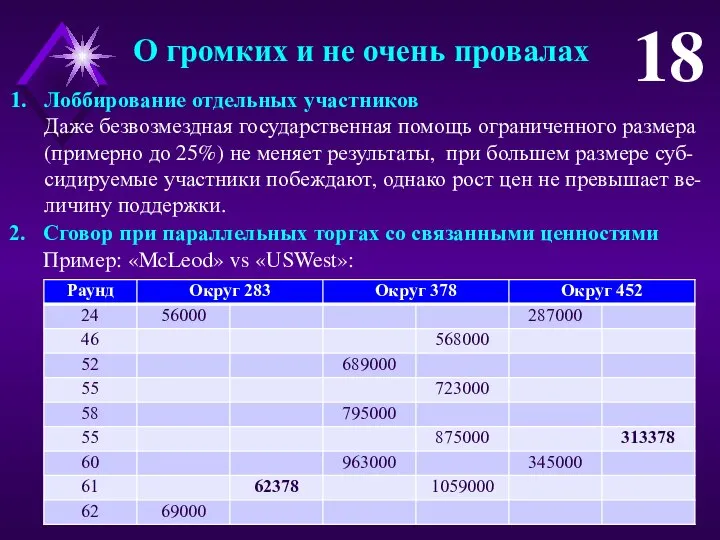 Лоббирование отдельных участников Даже безвозмездная государственная помощь ограниченного размера (примерно до