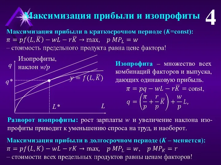 Максимизация прибыли и изопрофиты 4 Изопрофита – множество всех комбинаций факторов