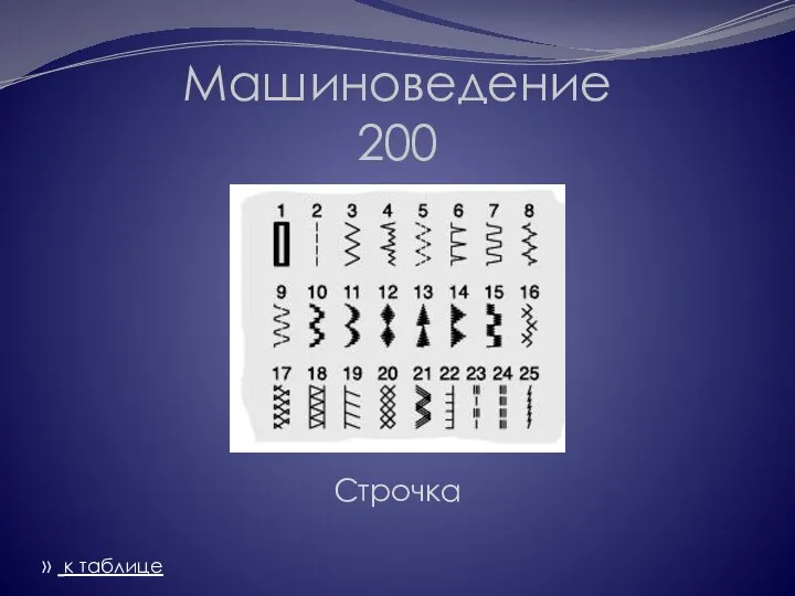 Машиноведение 200 Строчка » к таблице