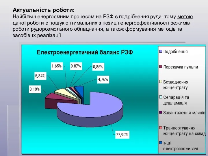 Актуальність роботи: Найбільш енергоємним процесом на РЗФ є подрібнення руди, тому