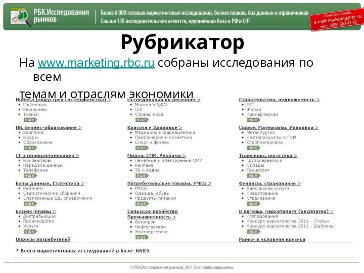 Рубрикатор На www.marketing.rbc.ru собраны исследования по всем темам и отраслям экономики