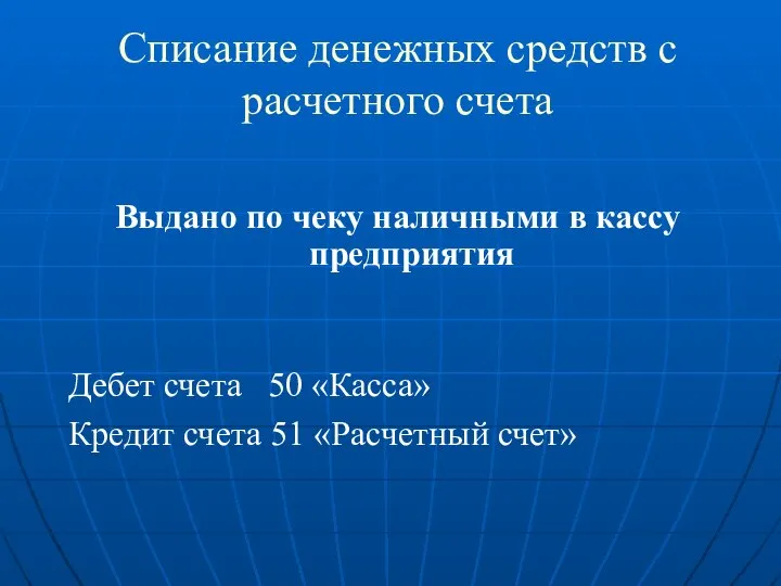 Списание денежных средств с расчетного счета Выдано по чеку наличными в